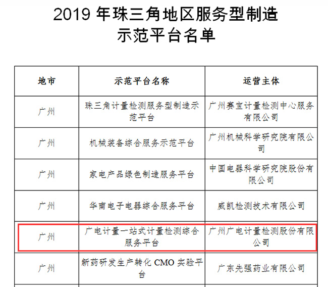 入選省級服務型制造示范平臺!廣電計量力促粵港澳大灣區制造業轉型升級
