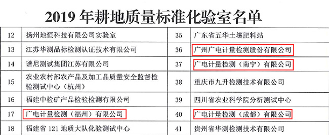 助力耕地質量提升 | 廣電計量多個檢測基地被認定為“農業農村部耕地質量標準化實驗室”